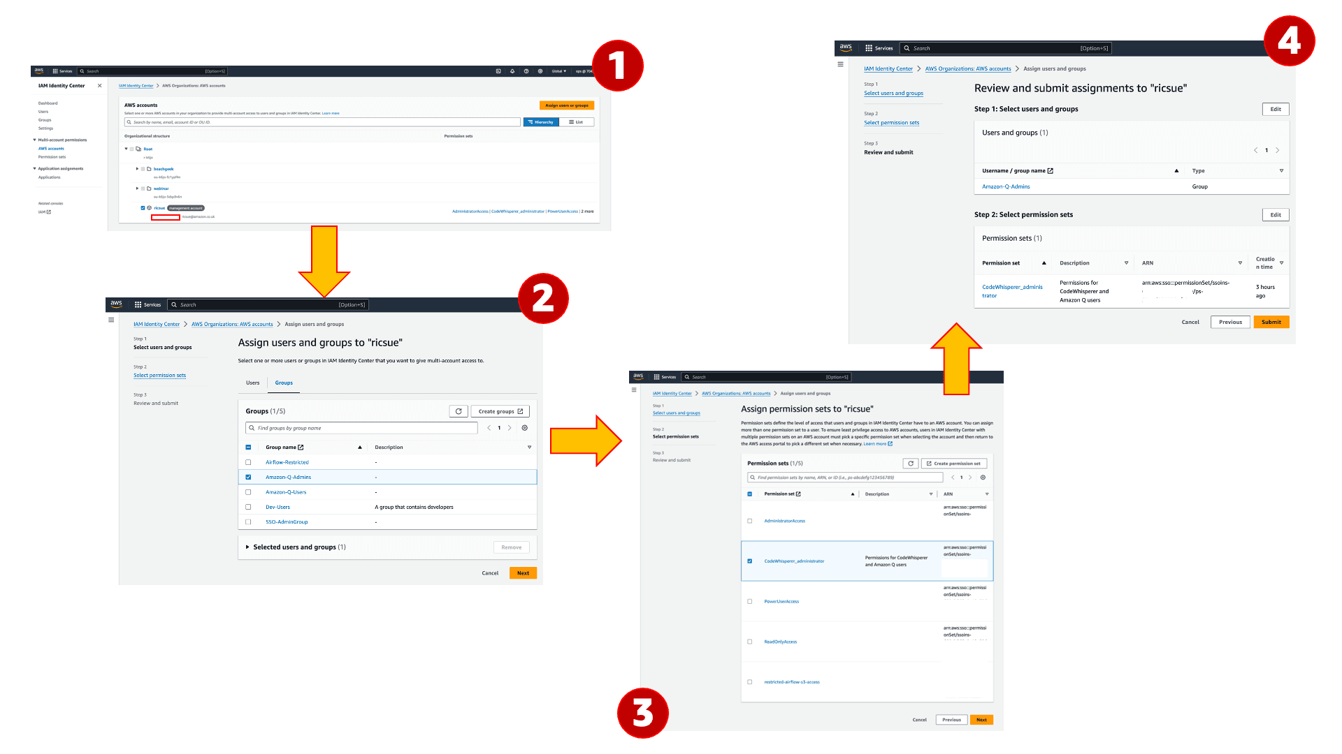 Assigning Permissions sets to your Amazon Q groups