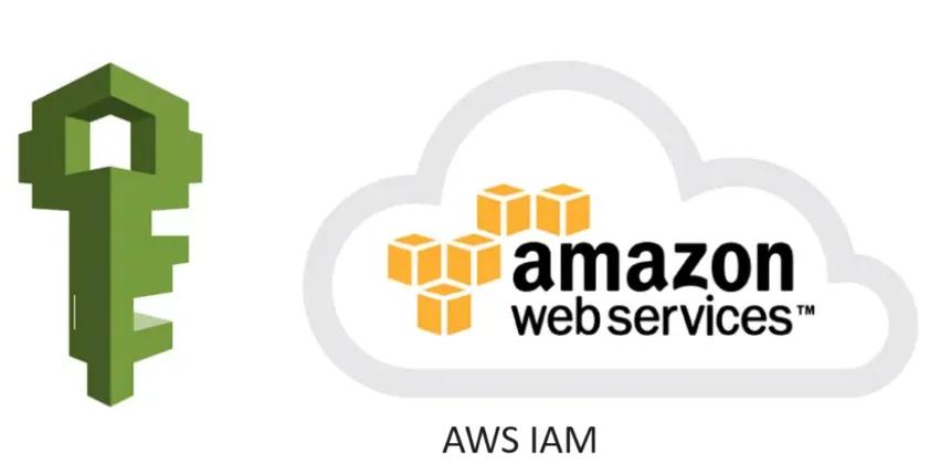 Fortifying IAM Practices: Progamatic Approaches to AWS IAM User Detail Retrieval