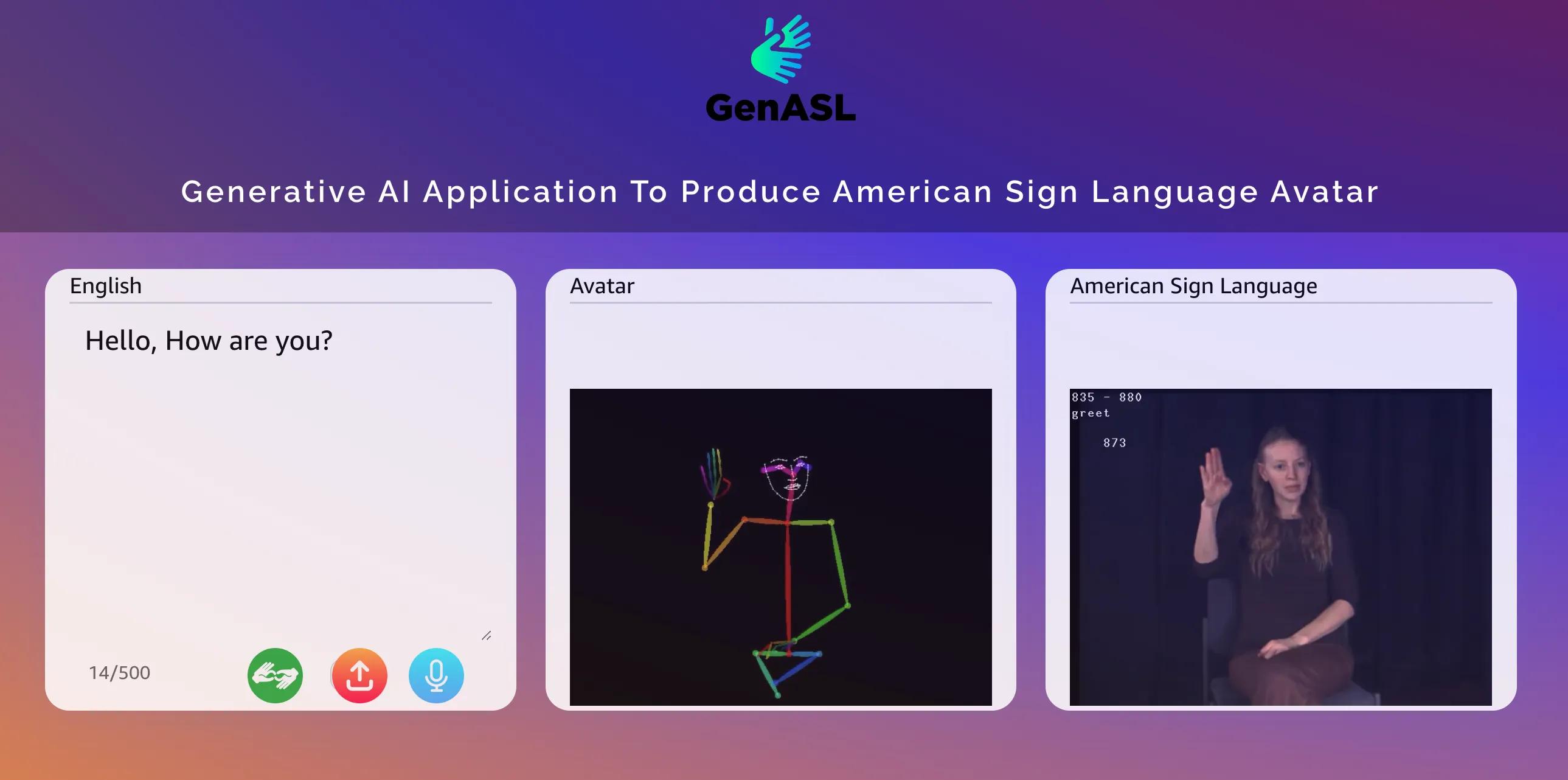 Generative AI-powered American Sign Language Avatars