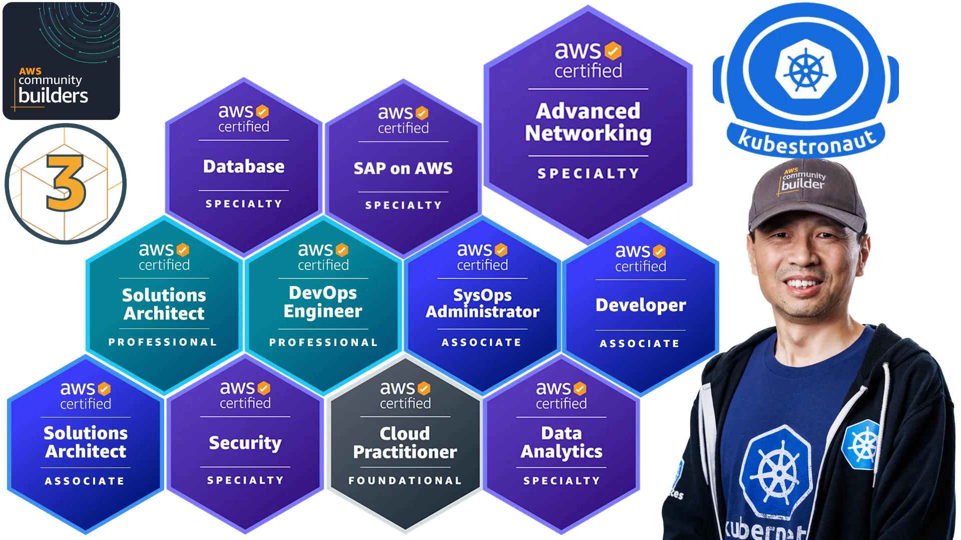 Yong is now Advanced Networking certified!