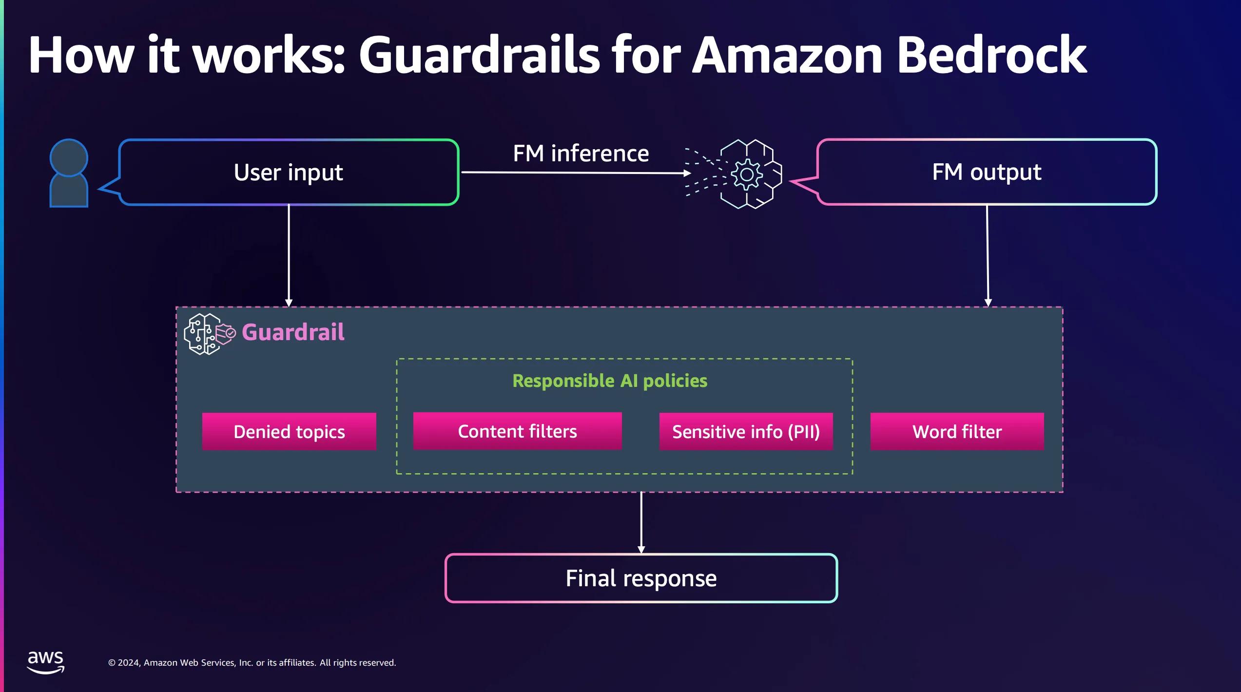 guardrails