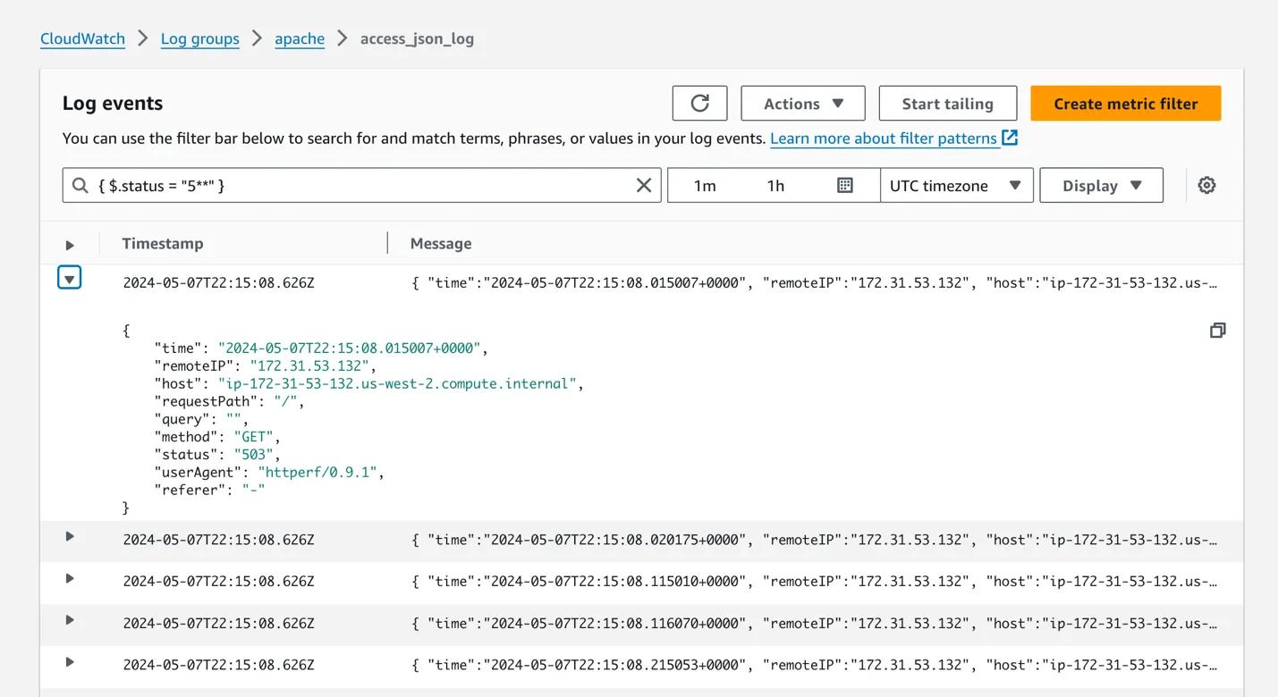 example metrics for apache web server in cloudwatch