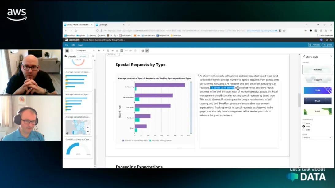 Generative BI with Quicksight