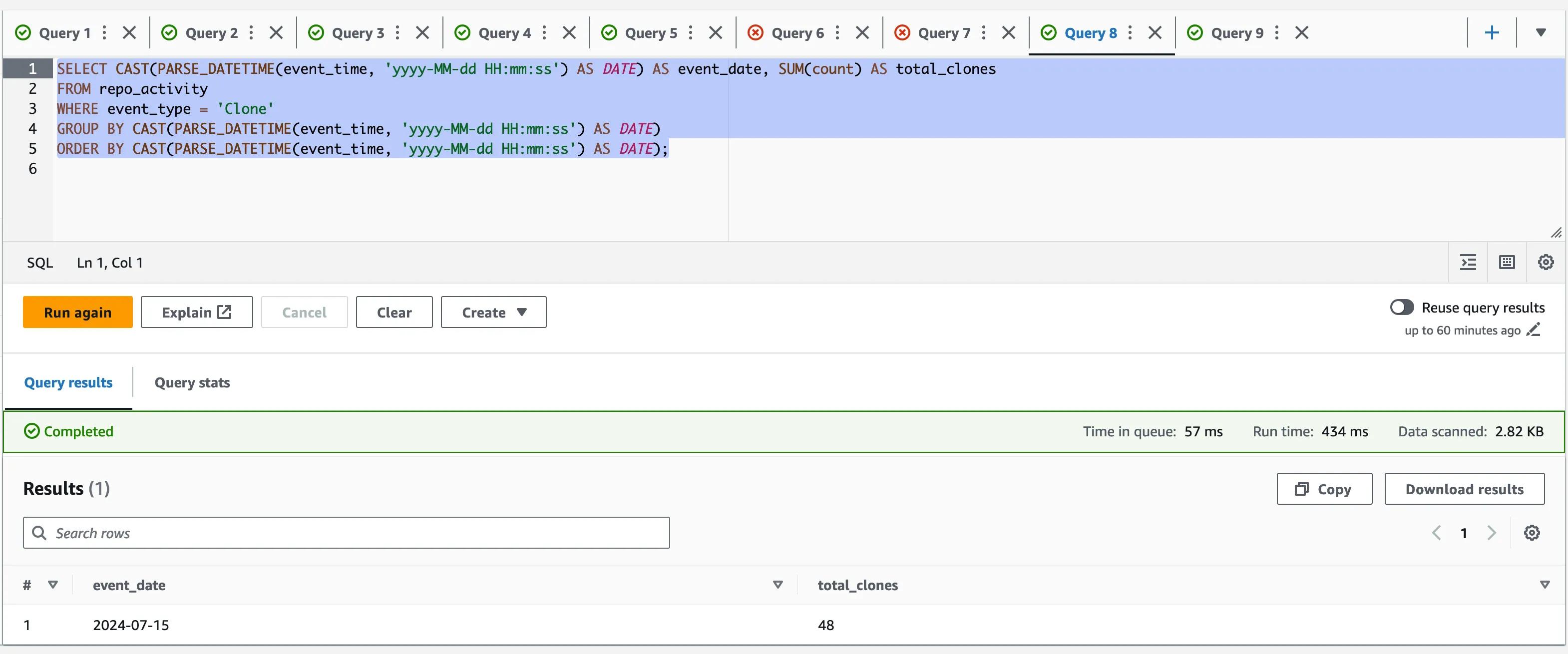 Output of query in Amazon Athena for total number of clones by date