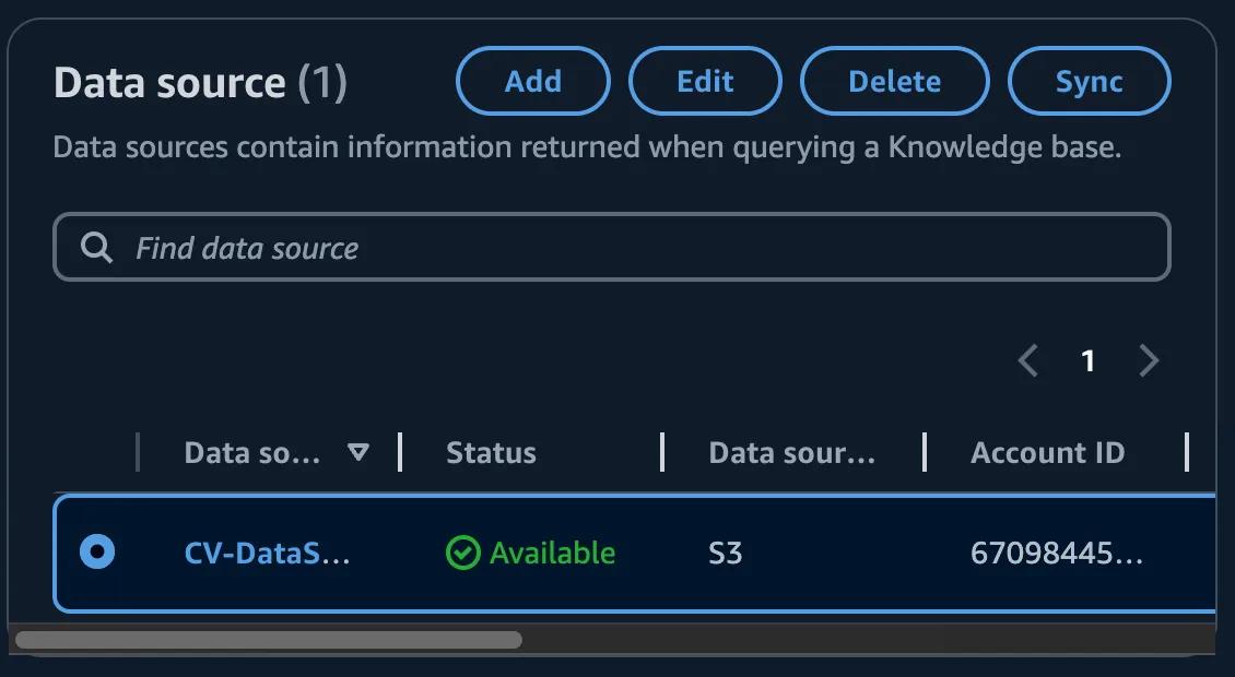 A section of the Bedrock Knowledge Base page showing the Data source