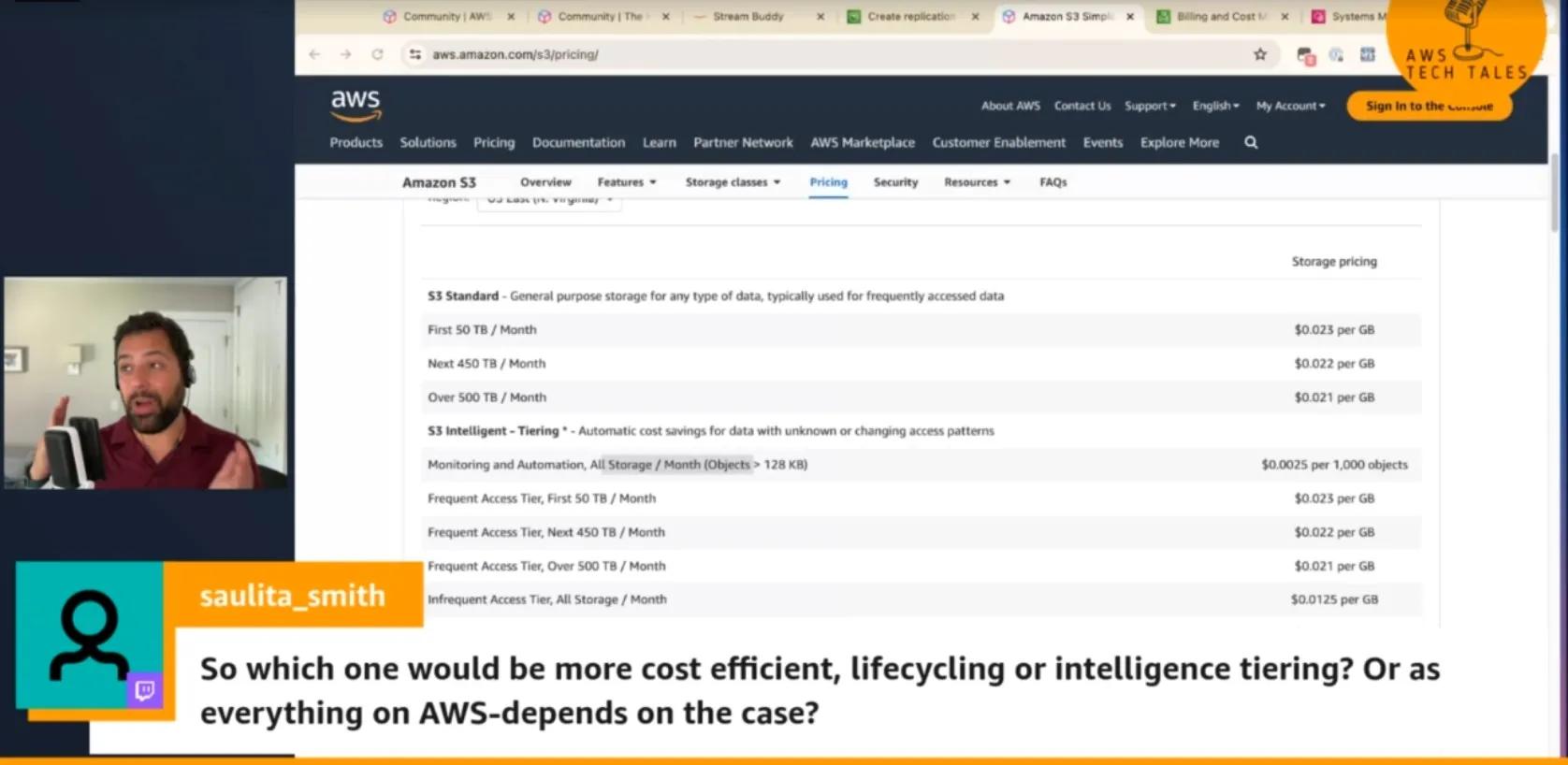 AWS Tech Tales | S3 E19 | The Tale of the AWS Optimization Journey 