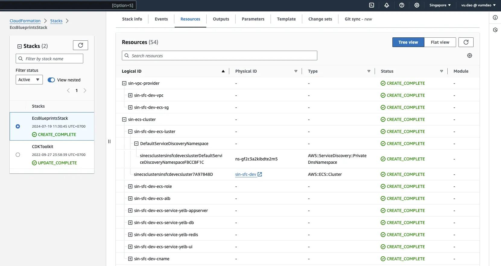 cloudformation-stack