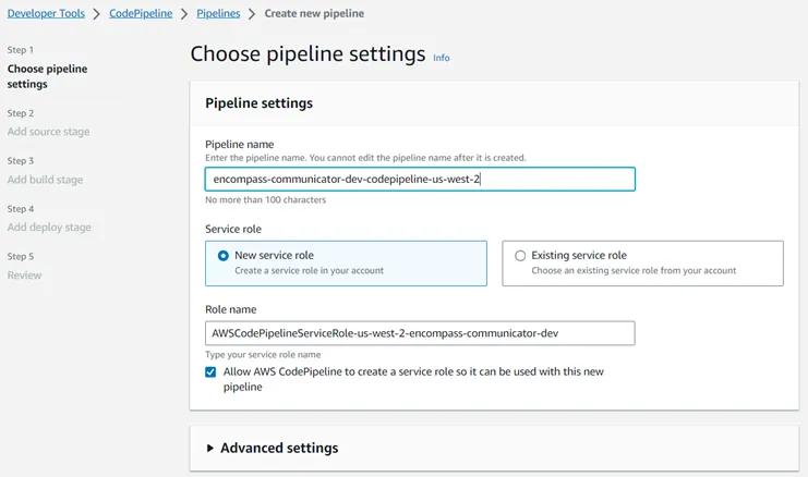 AWS CodePipeline