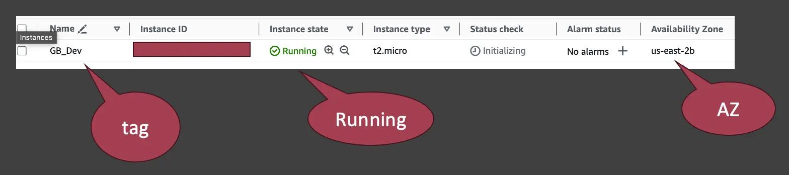 EC2 Instance 