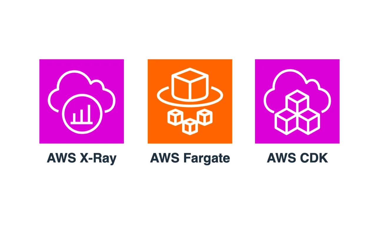 Instrumenting applications on AWS ECS and AWS Fargate with AWS X-Ray