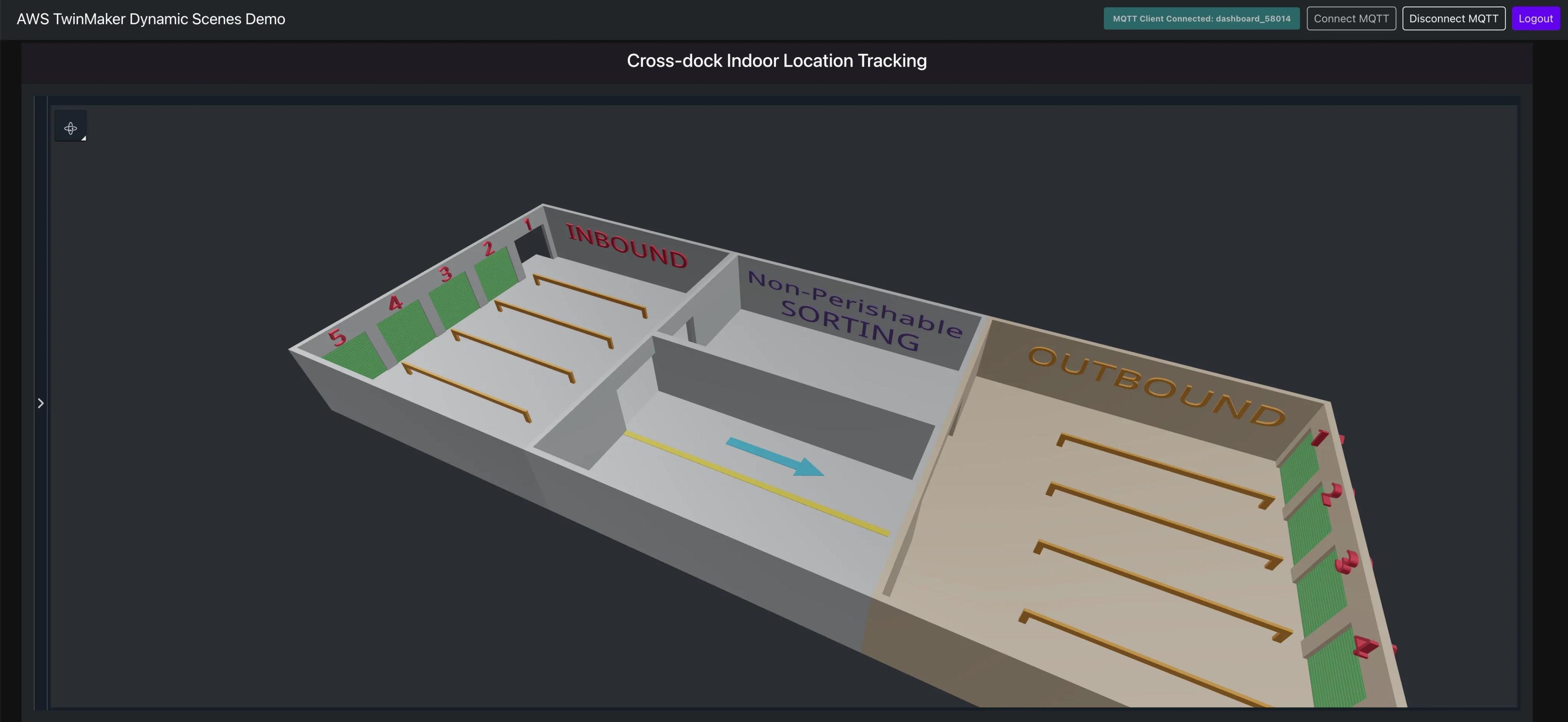 demo of warehouse and twinmaker