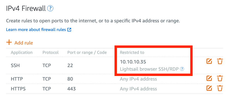 Restrict access to an IP address
