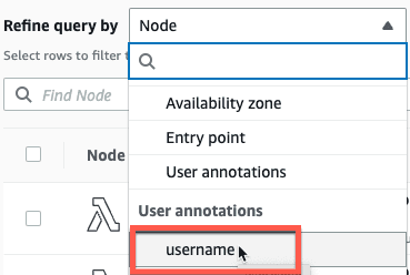 AWS X-Ray refine query by username annotation