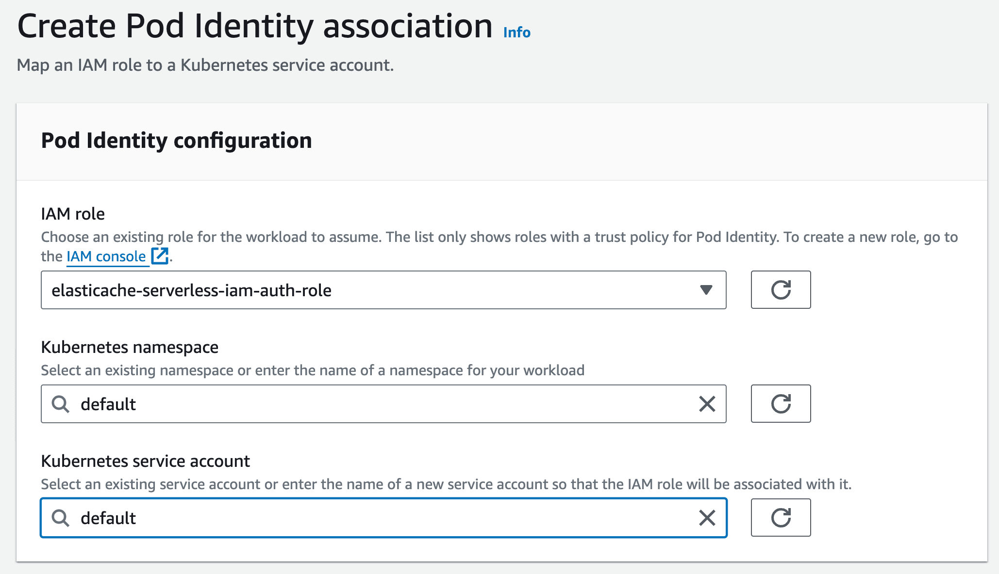 Amazon EKS Pod Identity