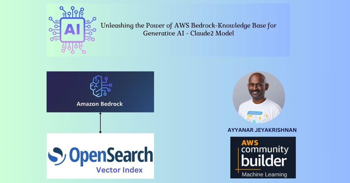 Unleashing the Power of AWS Bedrock-Knowledge Base for Generative AI - Claude2 Model