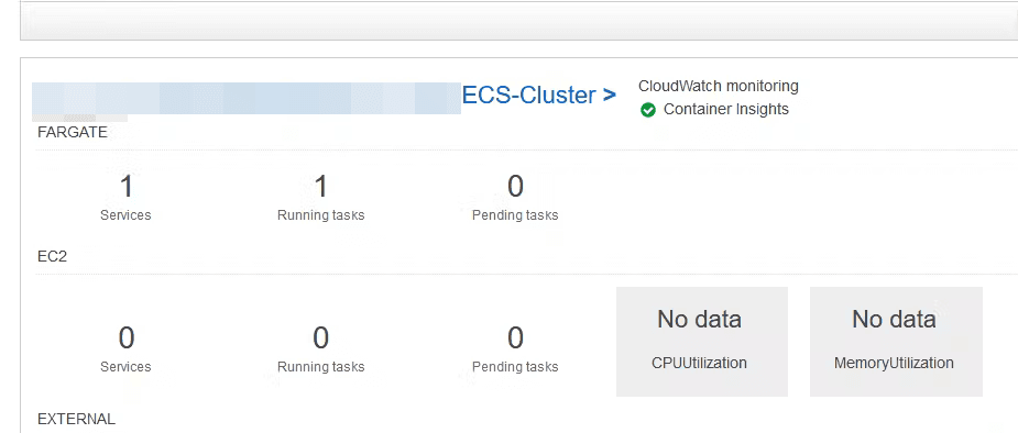 ECS-Fargate-Cluster