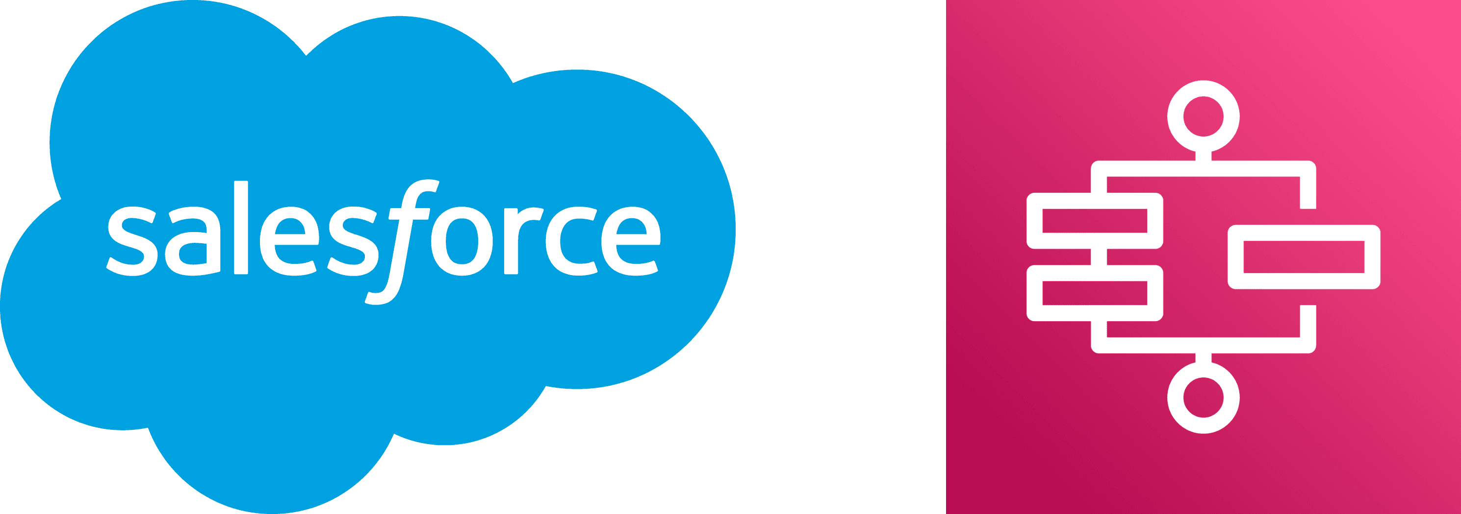 Connecting Salesforce to AWS with Step Functions