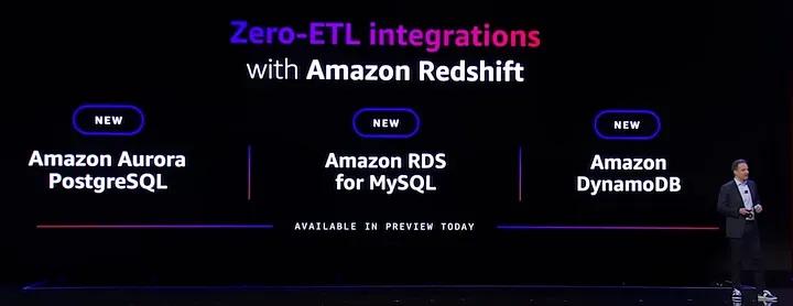 Zero-ETL Integrations with Amazon Redshift