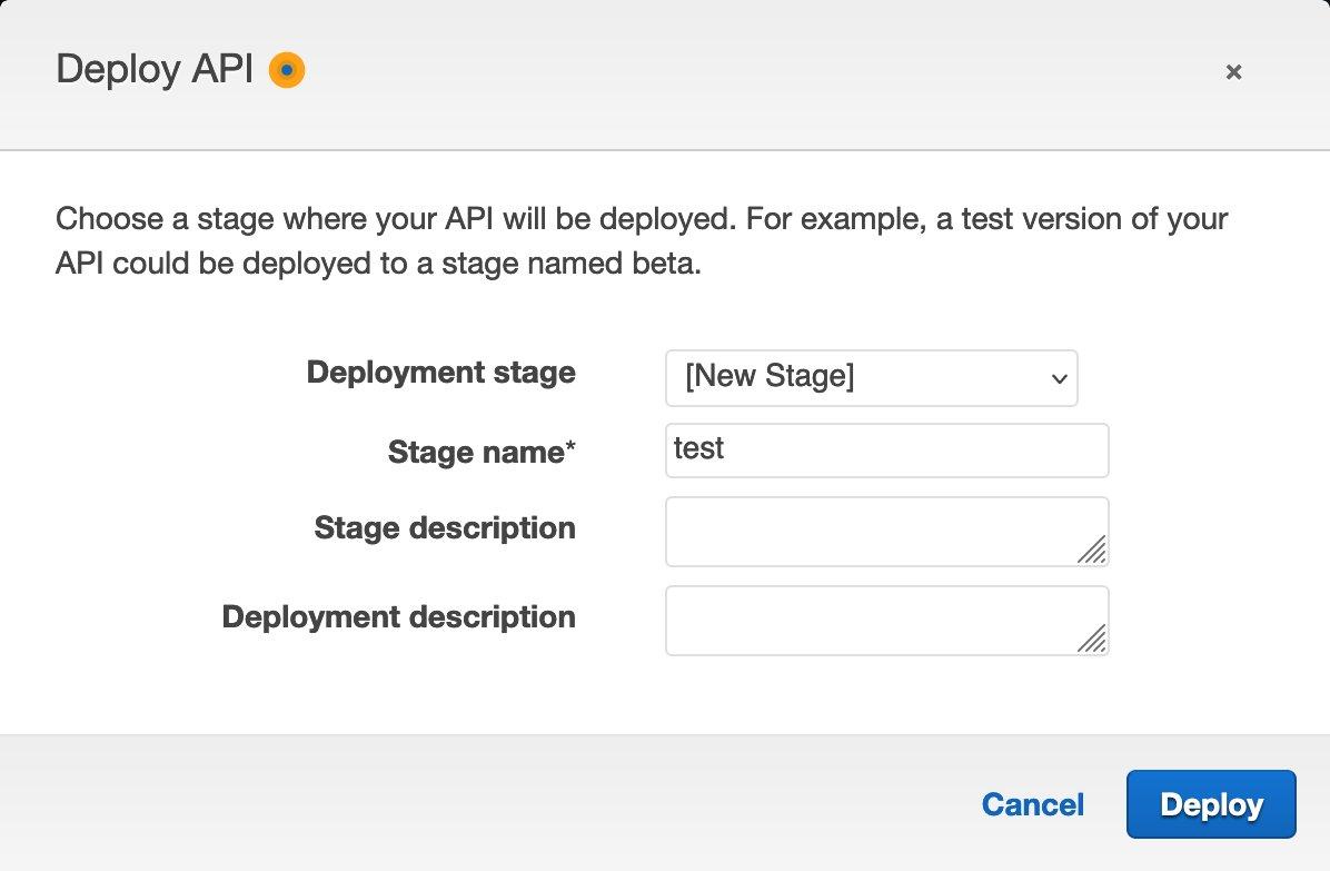 Deploy API Stage