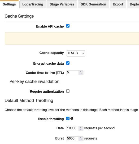 Enabling Throttling and Cache