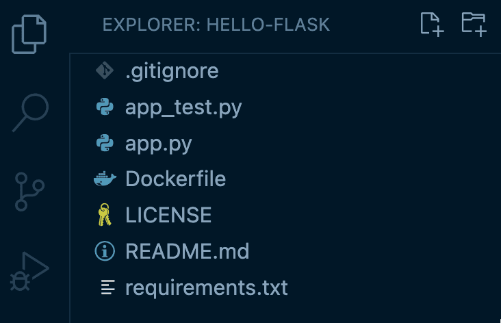 Shows hello-flask app file structure