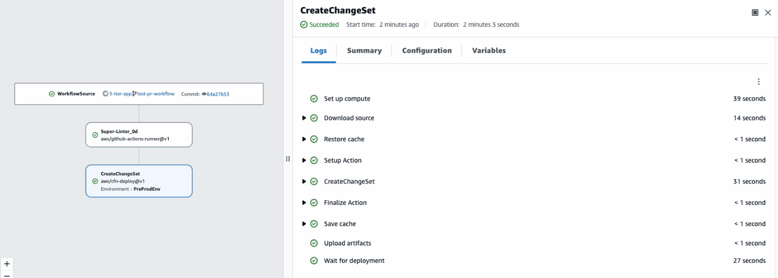 CodeCatalyst PR Workflow run for CreateChangeSet action is a success