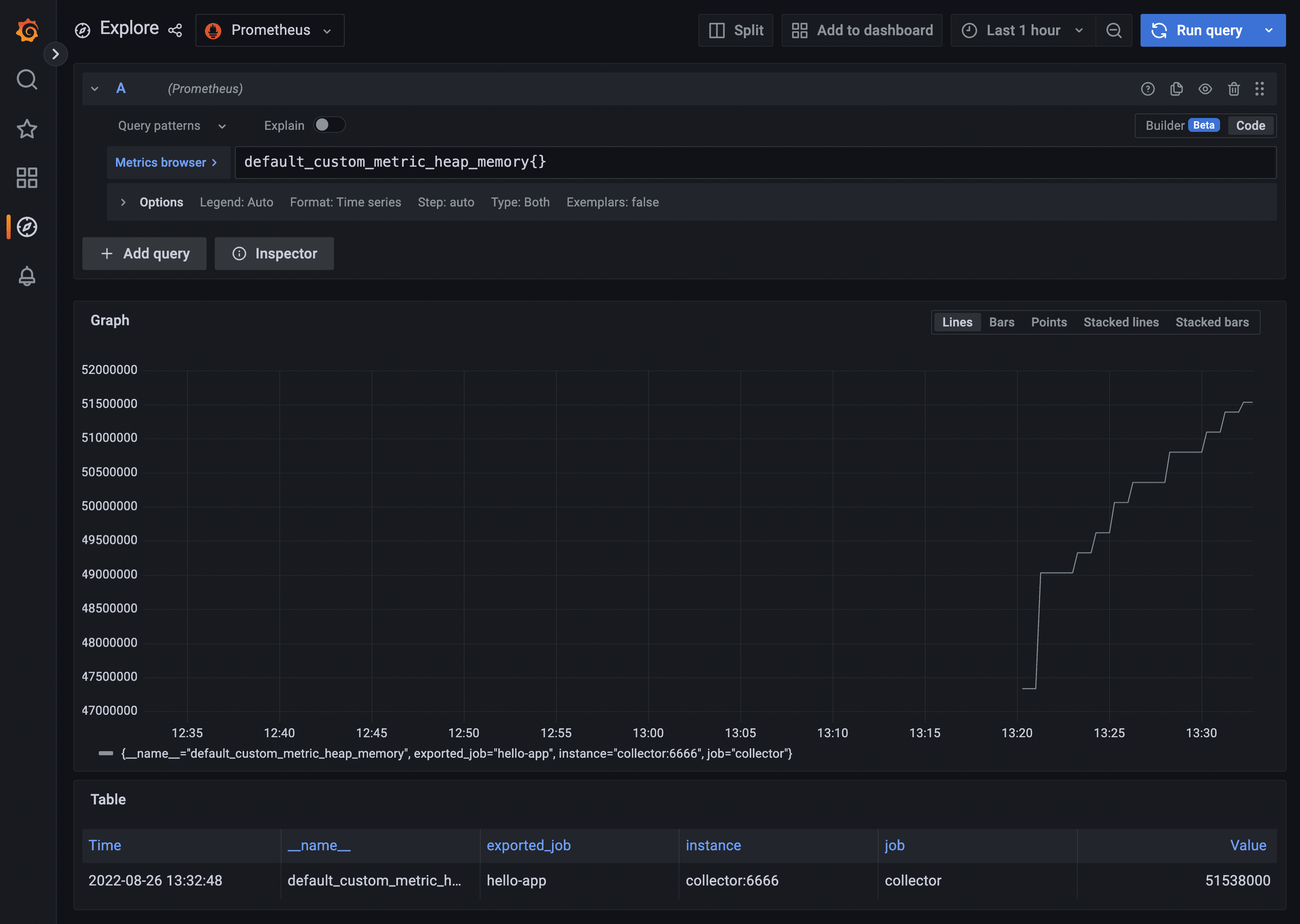 Explore page showing Prometheus with a graph of the memory usage metric