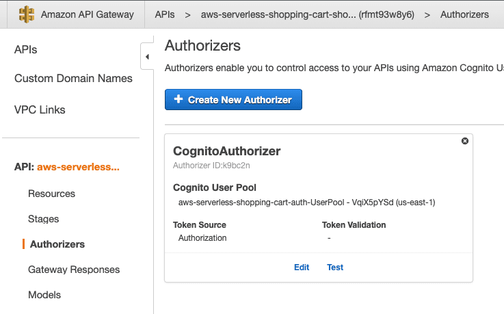 API Gateway Cognito Authorizer