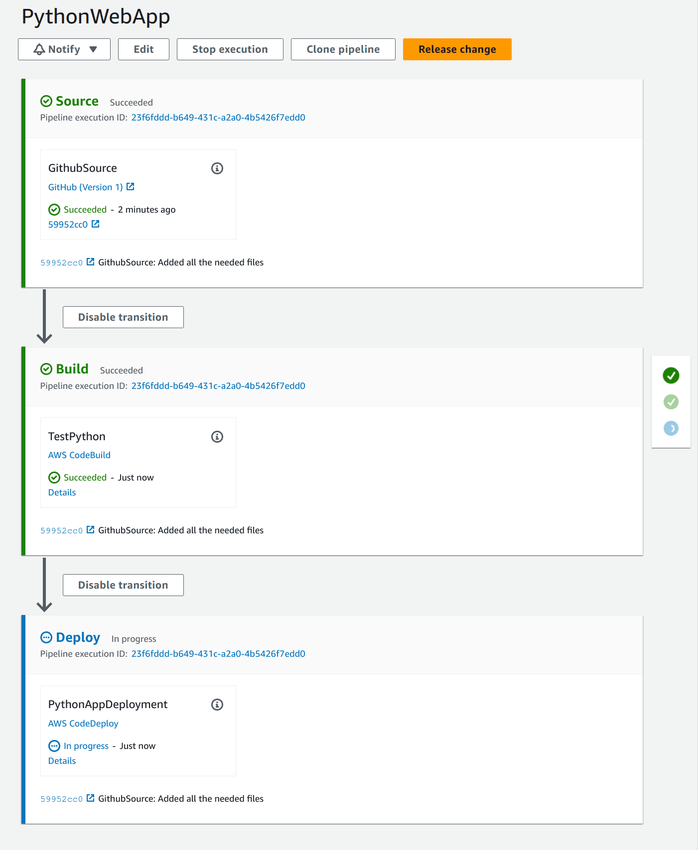 CodePipeline deployment in stages shown on the AWS Console.