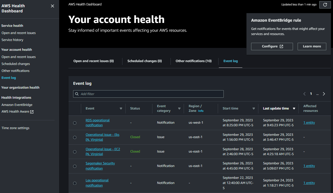 AWS Health Dashboard