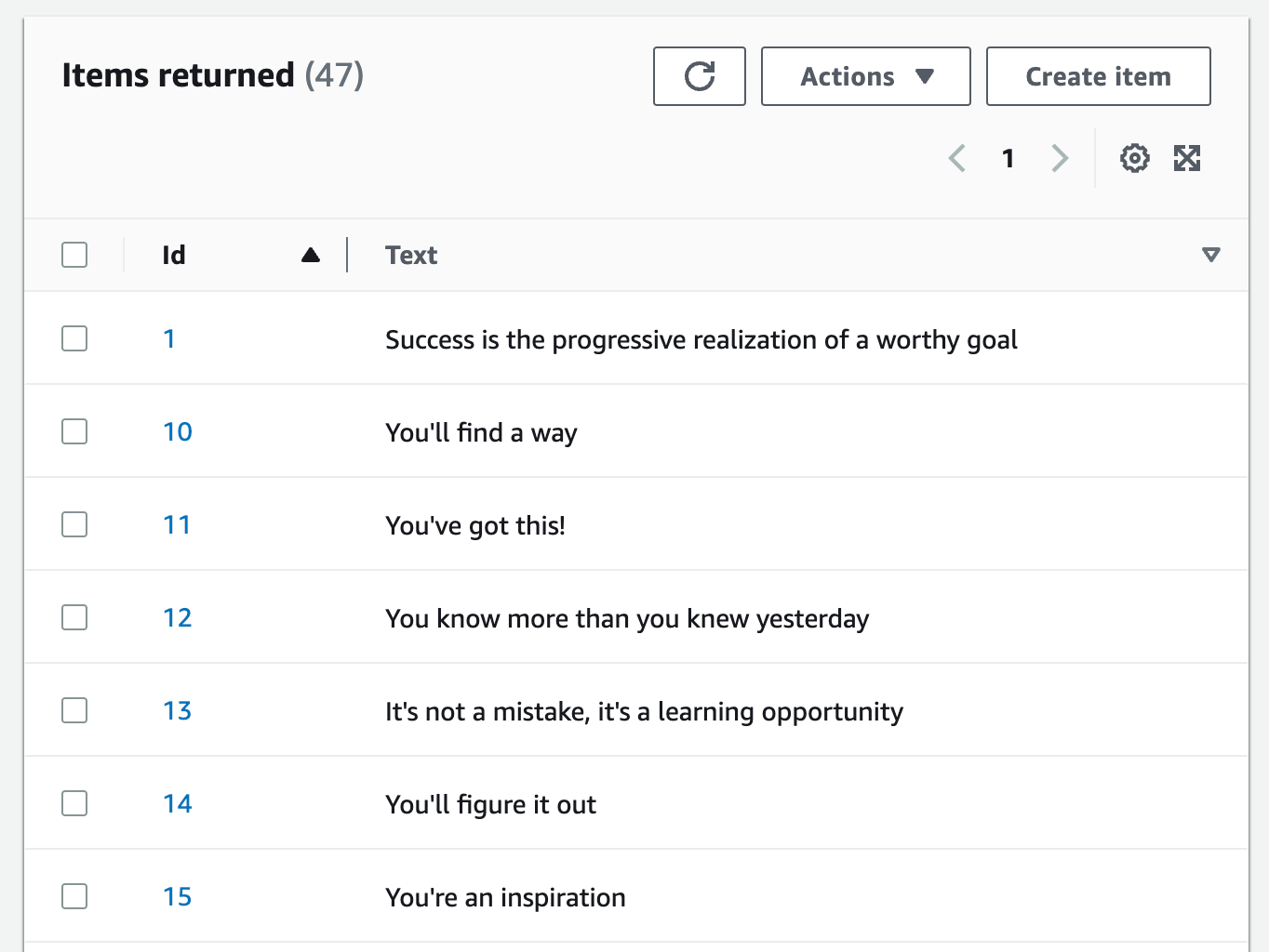 A sample DynamoDB view