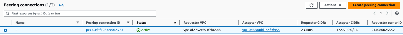 Verify the peering connection