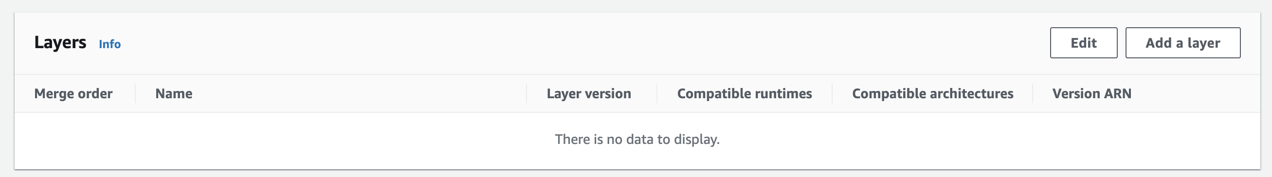 The empty Layers Section