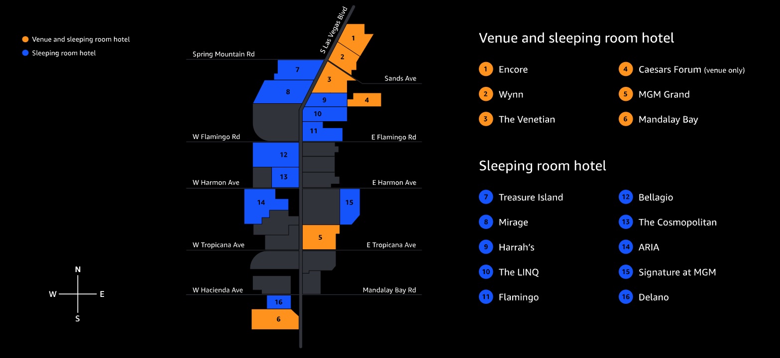 venues and hotels in Las Vegas