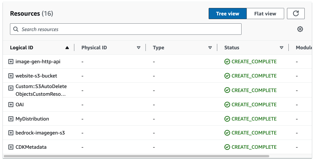 CloudFormation Stack
