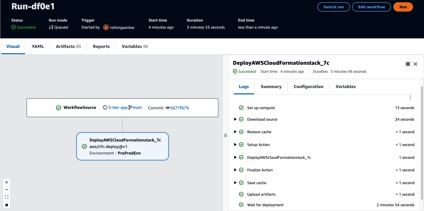 CodeCatalyst Workflow run is a success