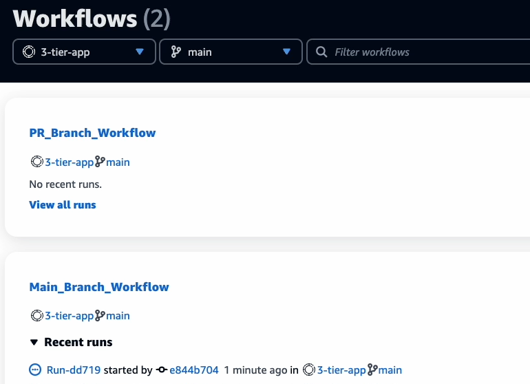 CodeCatalyst PR Branch Workflow added