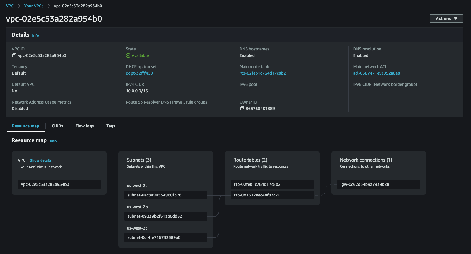 AWS Console displaying details of the VPC and new subnet just created