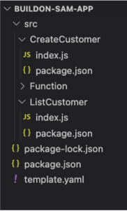 Local folder structure