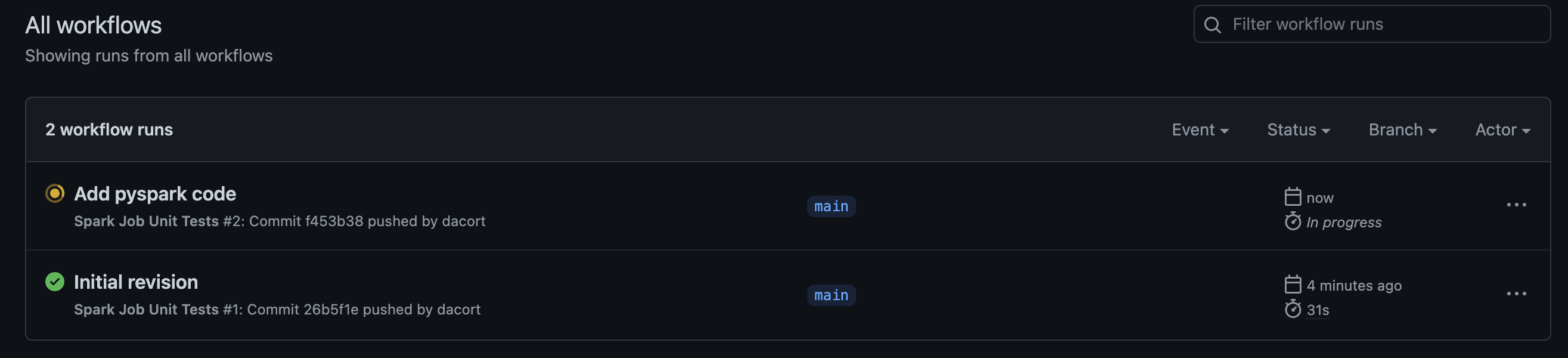 Screenshot of GitHub unit test workflows and status