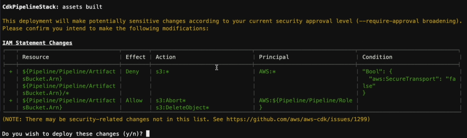 cdk deploy confirm changes