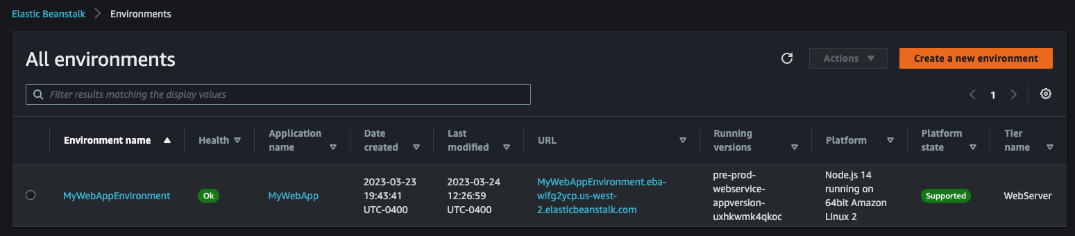 Elastic Beanstalk console has URL