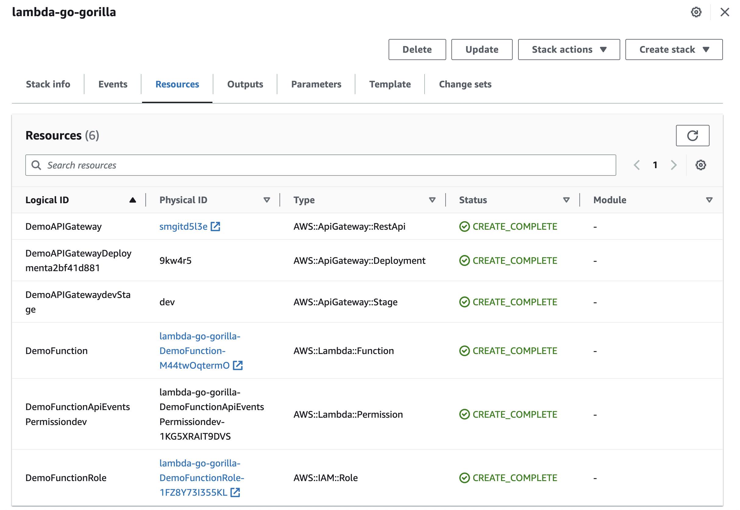 AWS CloudFormation stack