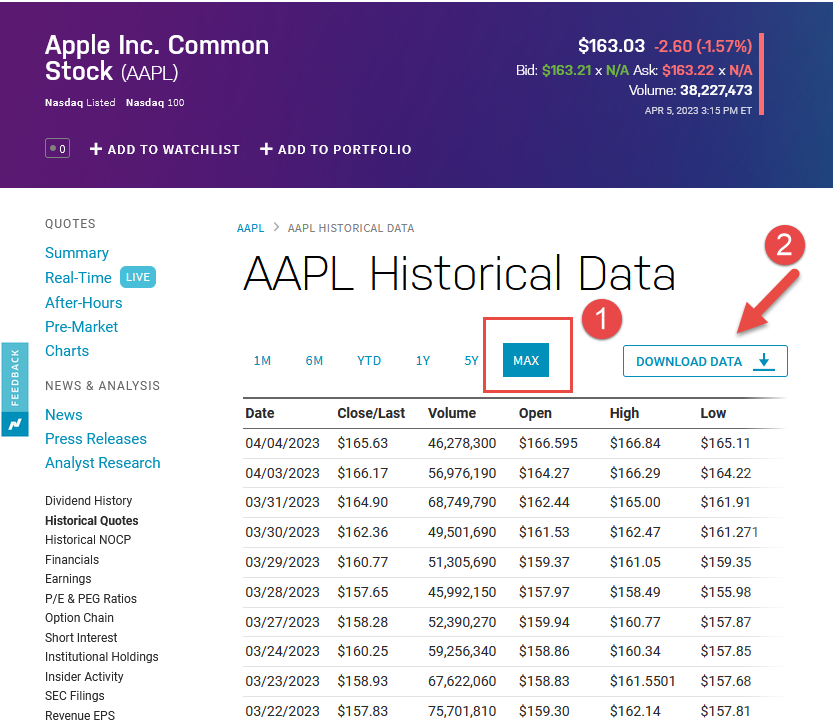 Nasdaq image