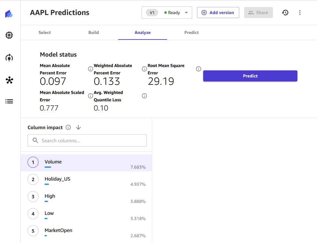 SageMaker Canvas - Analyze