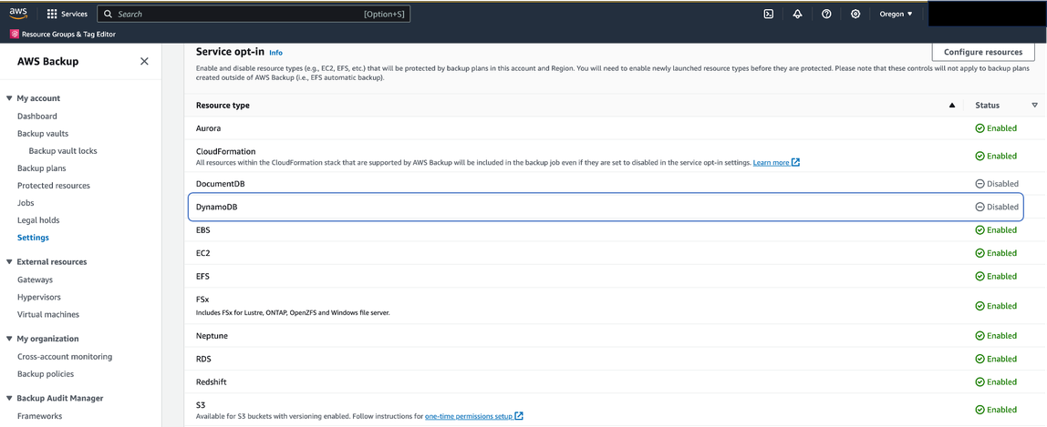 View services that have been opted-in for backups