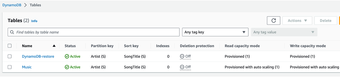View restored DynamoDB table in the console
