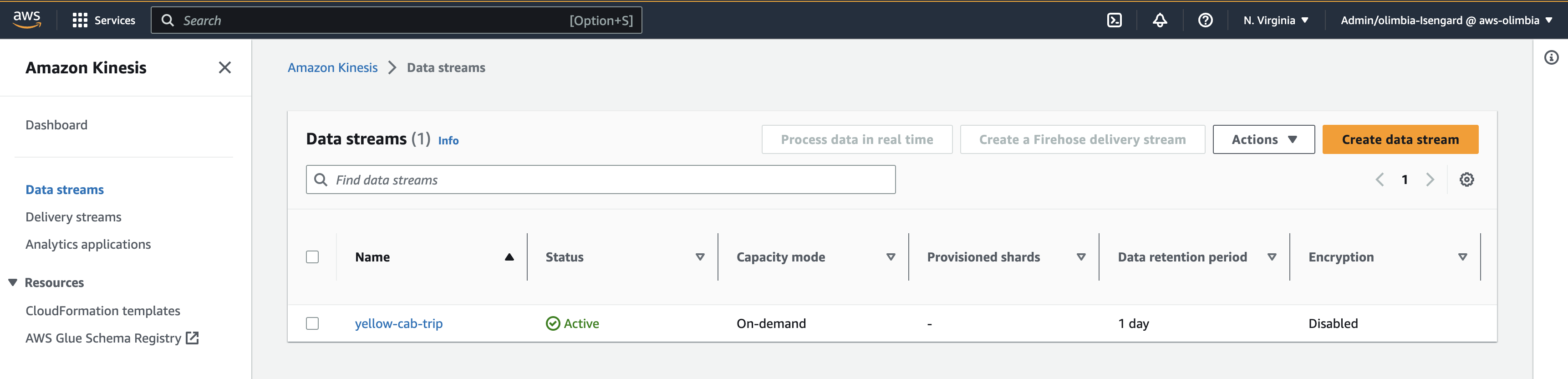 AWS Builder Center