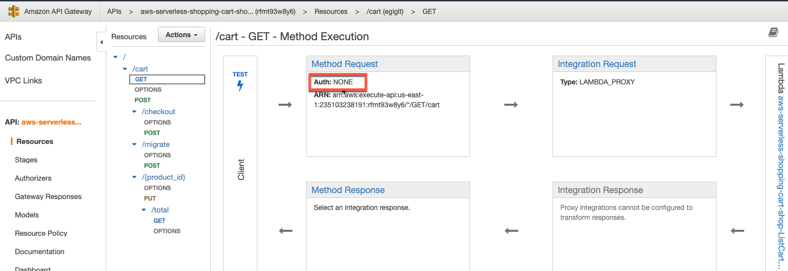 API Gateway aws-serverless-shopping-cart /cart GET method