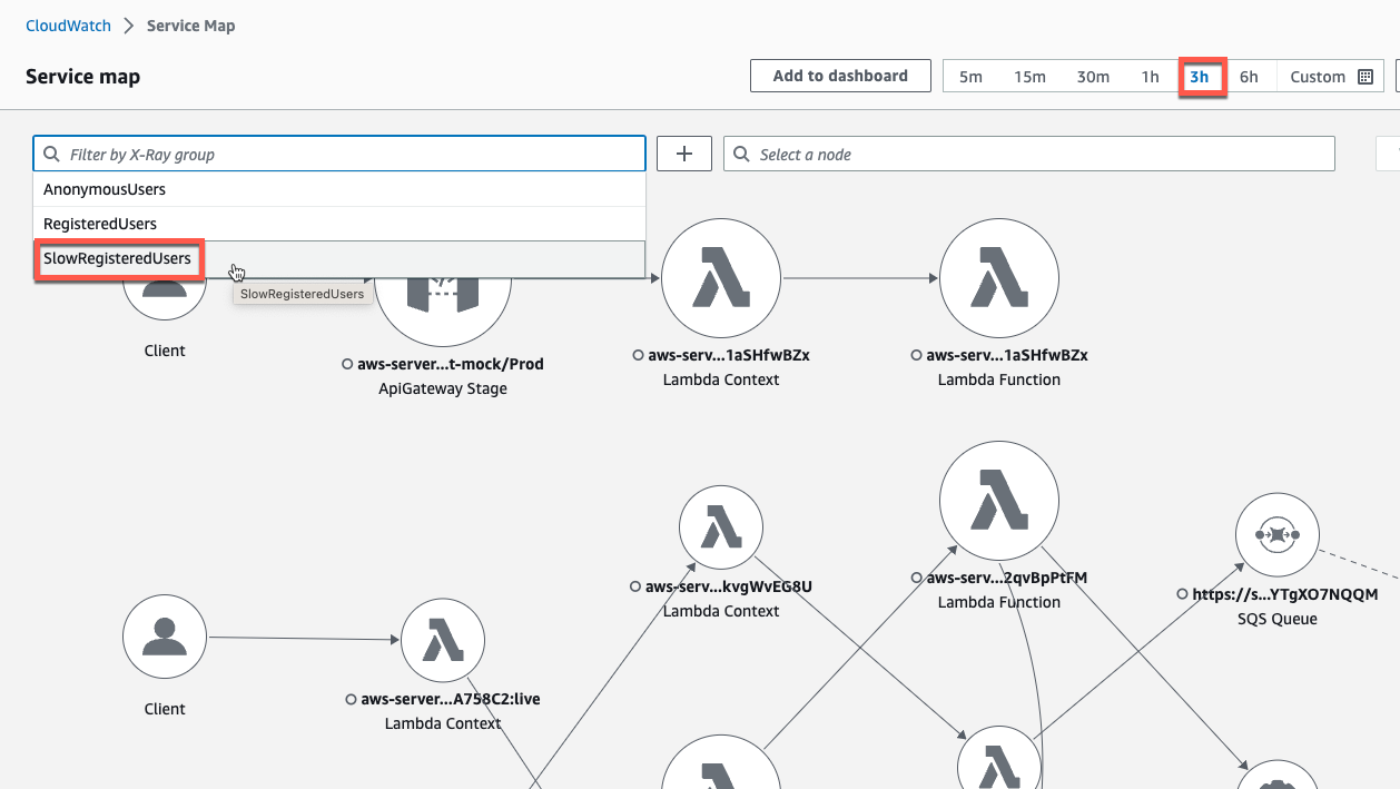 AWS X-Ray filter by slow registered users